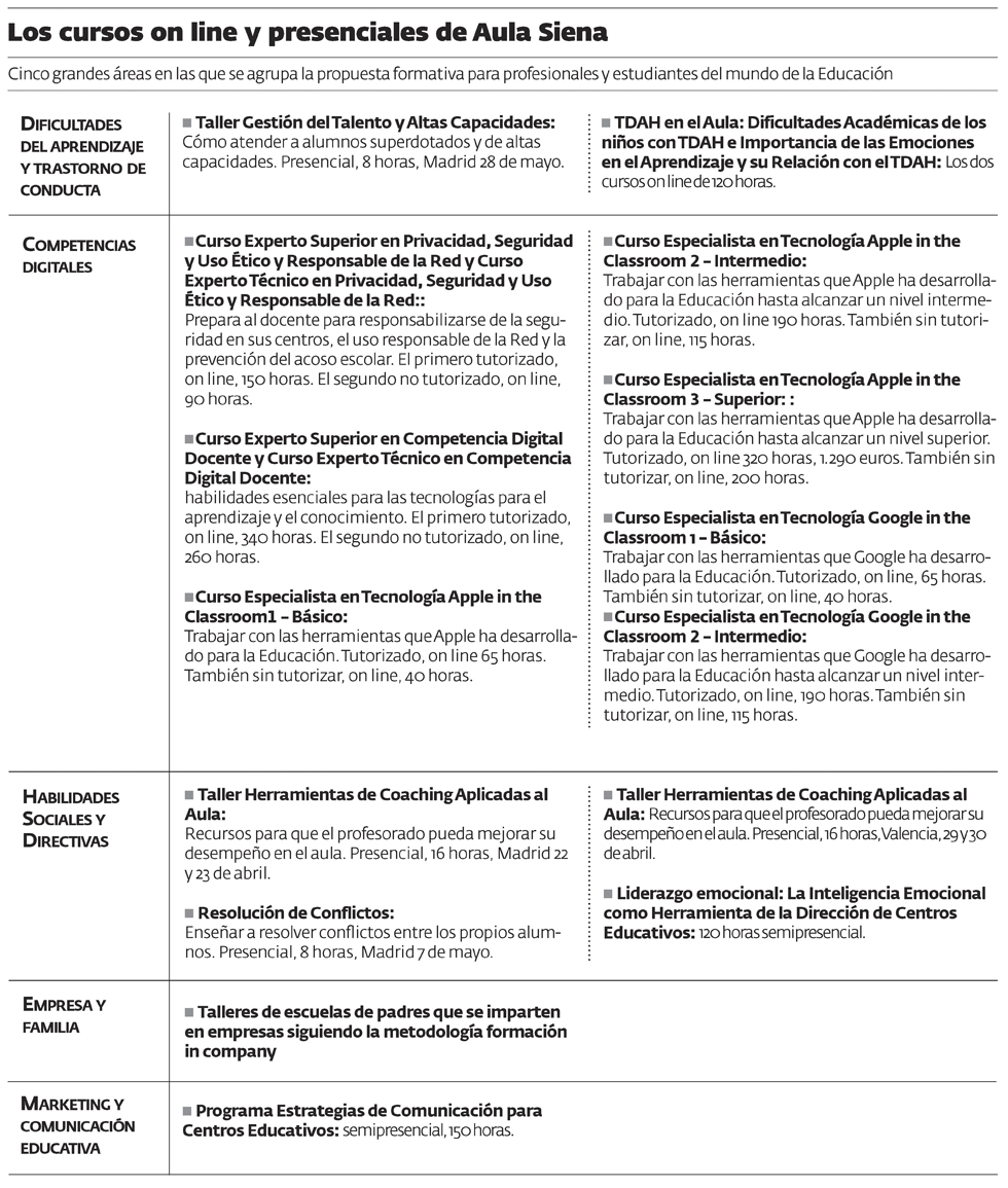 Aula_siena_cursos