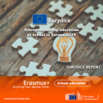 Educación para el Emprendimiento en Europa 2025