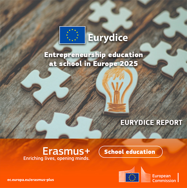 Educación para el Emprendimiento en Europa 2025