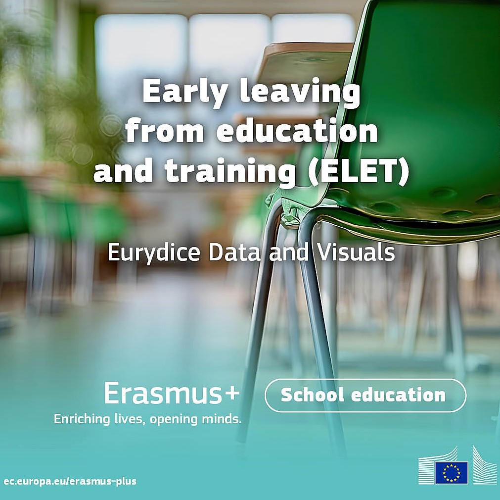 Estrategias clave para combatir el absentismo y el abandono escolar