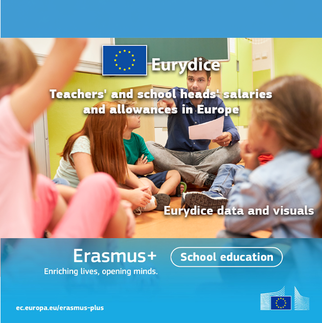 Portada del artículo Nueva actualización de la herramienta Eurydice: retribuciones del personal docente y equipos directivos en Europa